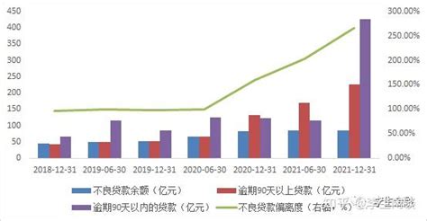 2023年哈尔滨教师工资待遇多少一个月(附代课教师工资标准)