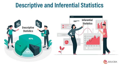 Descriptive versus Inferential Statistics 的图像结果