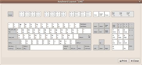Image result for Custom Keyboard Layout