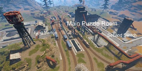 Rust Train Yard Guide 的图像结果