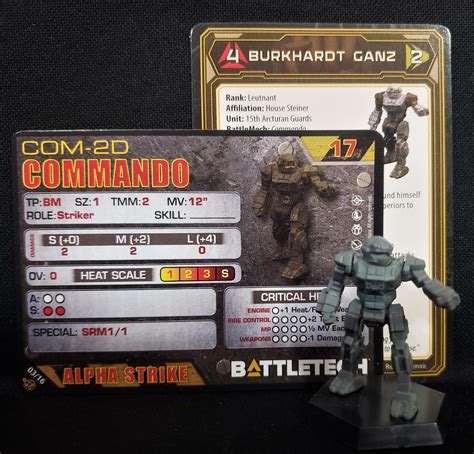Image result for BattleTech Commando