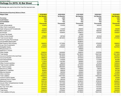 Financial Calculations Formulas 的图像结果