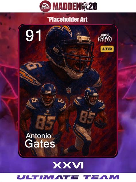 Extra MF Leaks Aside From Catalogue Leaks - MUT.GG