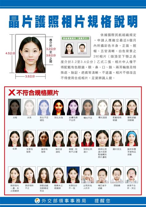 2023最新中国护照照片要求 - 照片尺寸、中国领事APP上传、护照+签证照免费制作攻略