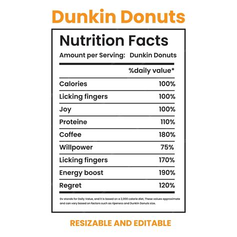 Dunkin donuts nutrition facts nutrition labeltwisted tea nutrition ...