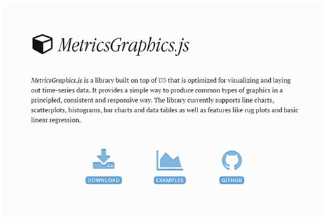 Image result for Best Free JavaScript Directed Graph