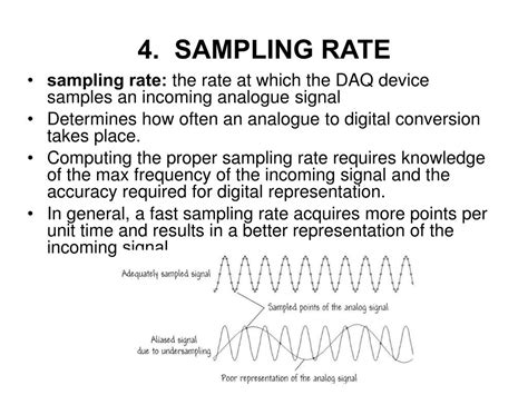 Sampling Rate 的图像结果