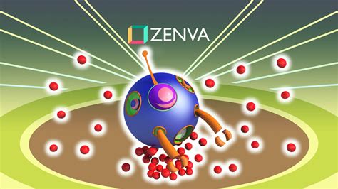 Image result for Interactive Loop Python