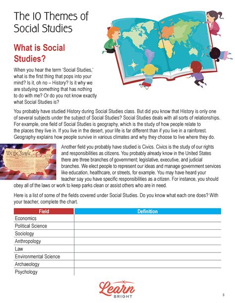 10 Themes of Social Studies, Free PDF Download - Learn Bright