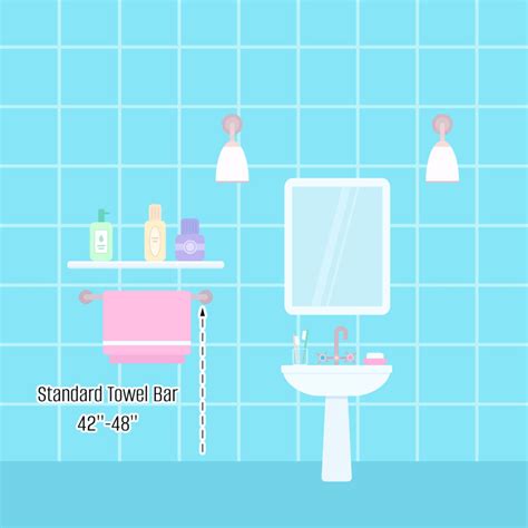 What Is The Average Towel Bar Height?