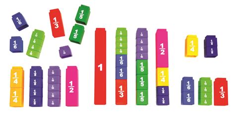 Tours de fractions | Scolart