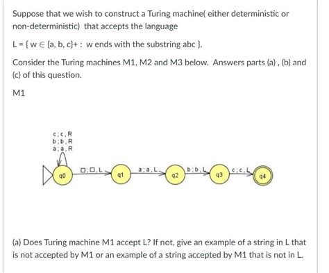 Construct Turing Machine 的图像结果