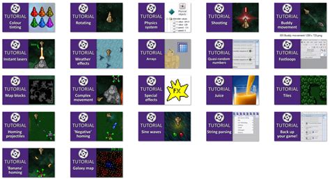 Image result for Clickteam Fusion 2.5 F-NaF Tutorial