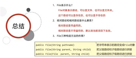 Update Object File Method Java 的图像结果