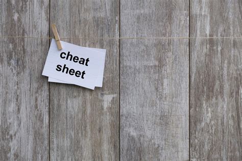 Image result for Python Cheat Sheet vs Code Background