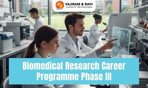 Biomedical Research Career Programme Phase III, Time Period, Funding ...