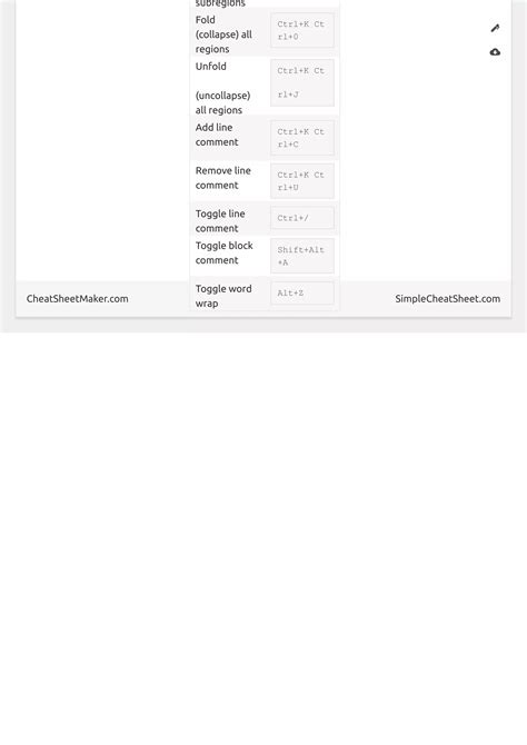 Image result for Visual Studio Code Cheat Sheet