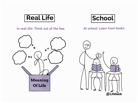 Why Education is Better Than School - Lifehack