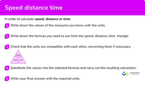 Image result for Math Distance Speed Time Formula
