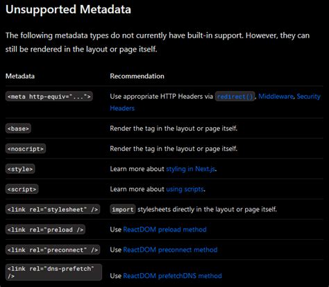 Image result for Meta Type JavaScript