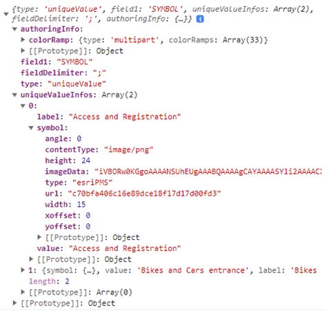 Image result for Esri API JavaScript