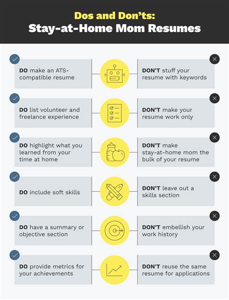 A Guide for Stay-at-Home Moms Returning to Work | Resume-Now