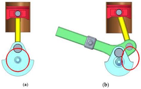 Kinematic and Dynamic Response of a Novel Engine Mechanism Design ...