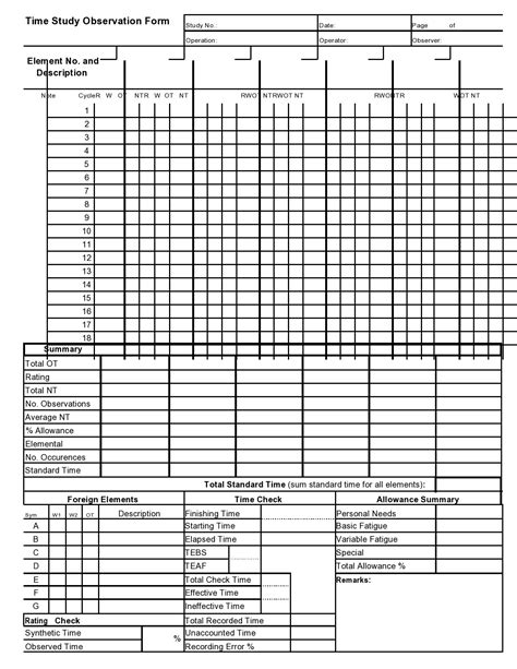 Image result for Time Study Observation Form Excel