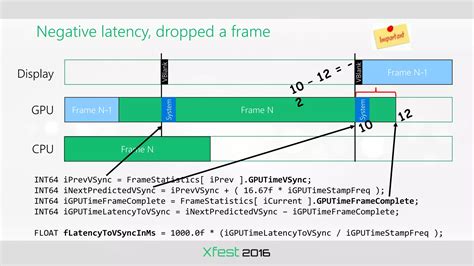 Interlaced Refresh Rate 的图像结果
