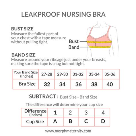 Easy To Use Bra Size Chart For Nursing Bras