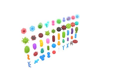 Biology Science Model 的图像结果