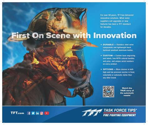 Image result for Task Force Tips Nozzle Maintenance