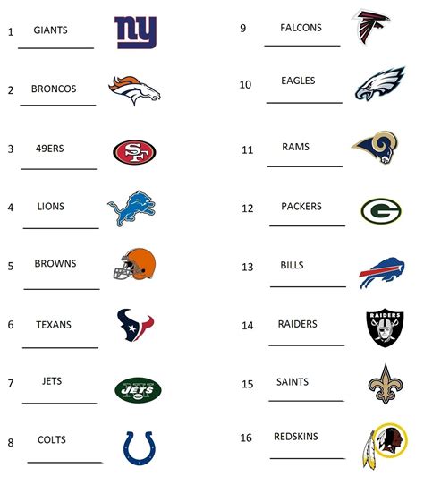 Printable List Of Nfl Teams - Printable Free Templates