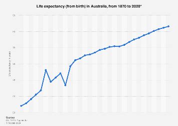 Image result for Add HTML Button in Create HTML Table Action in Power Automate