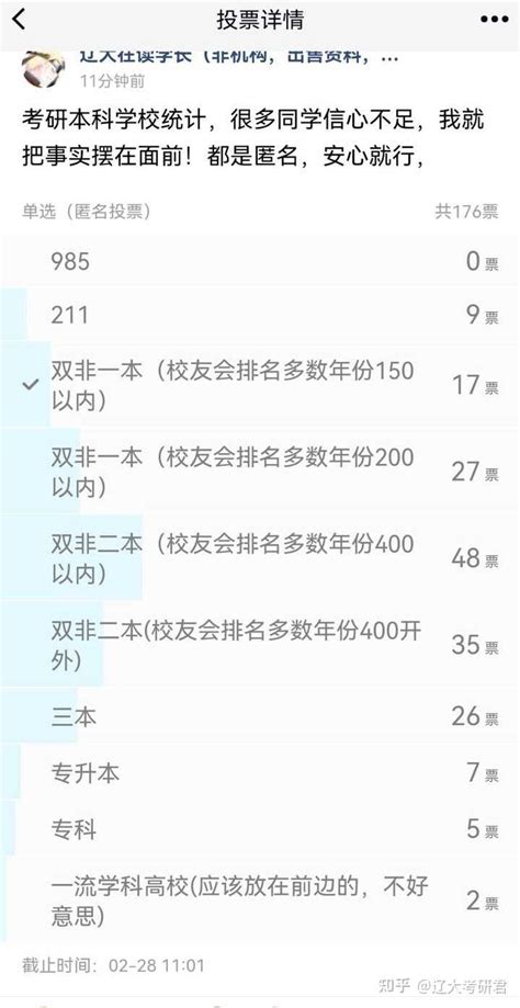 普通二本考研211上岸概率到底怎样？ - 知乎