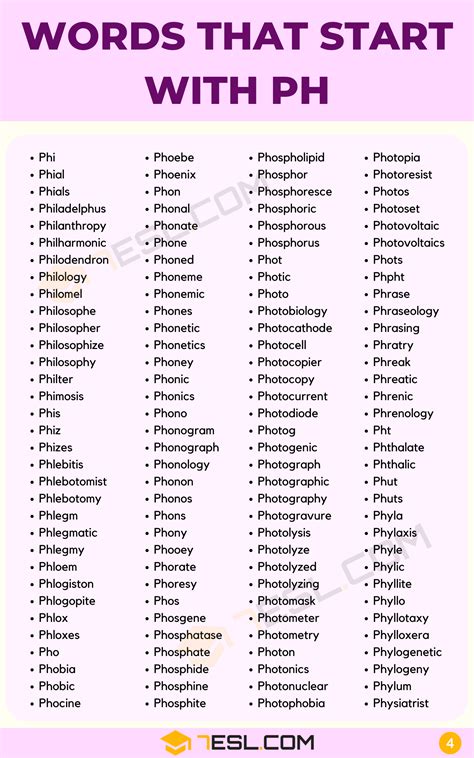 Words that Start with PH (500+ Words in English) • 7ESL