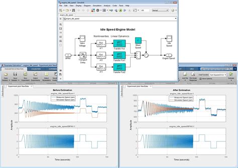 Image result for Simulink Design Optimization