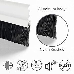 Betlex Door Bottom Sealing Strip Draft Stopper with Aluminium Plate ...