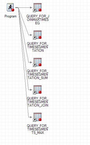 Image result for Proc SQL Create Table Example