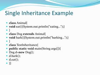 Image result for Single Inheritance in Java Animal Example