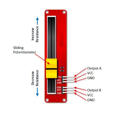 Slide Potentiometer Tutorial 的图像结果