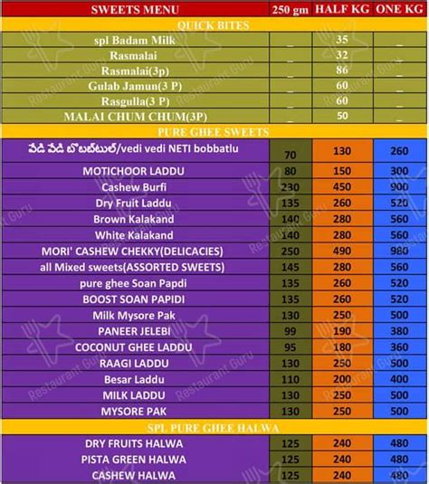 Menu at Shree Mahalakshmi Sweets And Snacks, Visakhapatnam