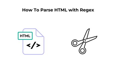 Image result for Regex HTML