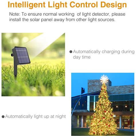 Image result for Koller LED String Lights