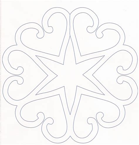 Image result for Patterns Simplae