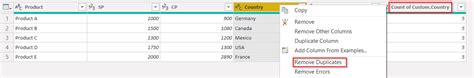 Image result for Power Query Count Duplicate Rows