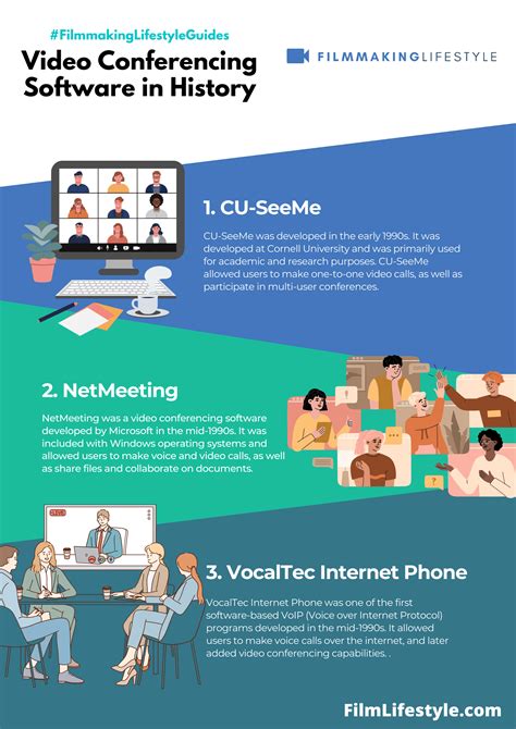 Video Communication Software 的图像结果