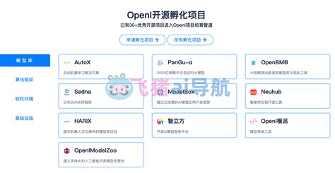 Openi Security Systems 的图像结果