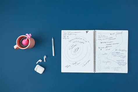 Image result for Goal Setting Guide