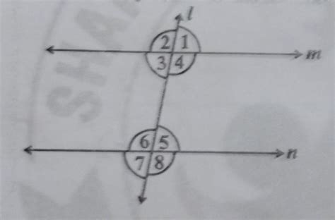 In the below Figure, Z1= 60° and Z6 = 120° Show that the lines m and n ...
